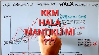 Kur Korumalı Mevduat Hala Mantıklı mı?