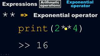 Exponential Operator - Arithmetic Operations - by #Moein