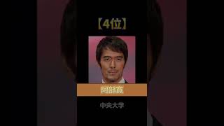 【俳優ランキング】超意外な学歴#ランキング #俳優