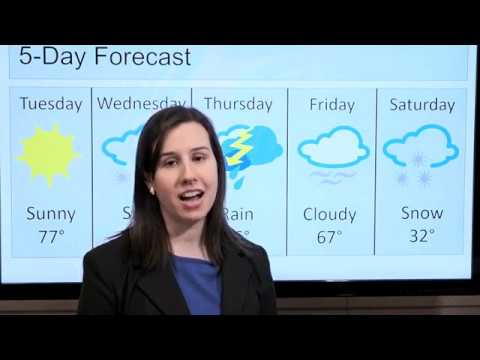 What do you call rainy weather?