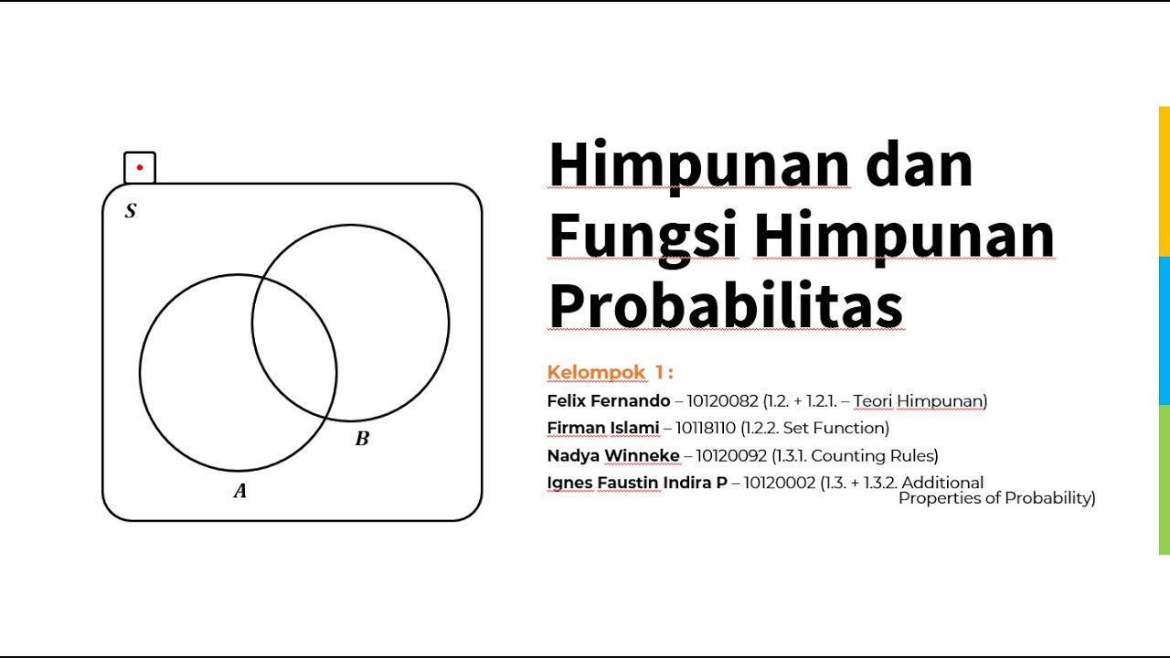 Kelompok 1 - Himpunan Dan Fungsi Himpunan Probabilitas - YouTube