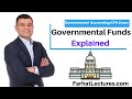 Governmental Funds Explained.  CPA Exam Governmental Accounting