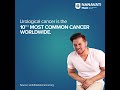 Urological Cancer: Symptoms, Prevention and Treatment