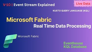 Microsoft Fabric Event Streams Tutorial | Real-Time Data Processing using Event Processor