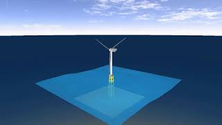 Fixed Offshore Wind - OC4 Jacket (Flexcom)