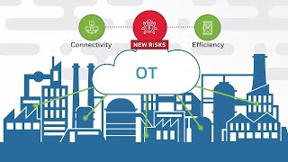 Lessons Learned In OT Cyber Security