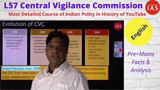 Central Vigilance Commission | L57 | CVC for UPSC