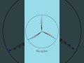 Another Pendulum Wave Inside Circle #pendulum