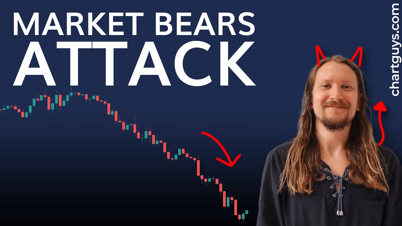 Market Bears ATTACK Daily Market Video | The Chart Guys