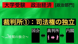 [政治3]  裁判所① / 司法権の独立  [高校政治経済・授業動画・勉強法]