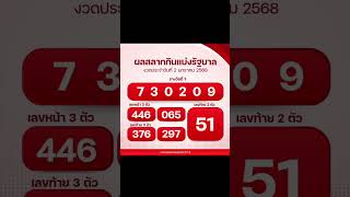 #ผลสลากกินแบ่งรัฐบาล 2 มกราคม 2568 #shorts #ฝากกดติดตามด้วยนะครับ