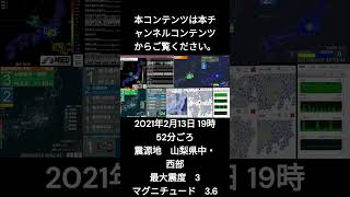 2021年2月13日 19時52分ごろ 震源地_山梨県中・西部 最大震度_3 マグニチュード_3.6　緊急地震速報（予報）発表