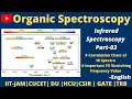 Organic Spectroscopy | IR Spectra-Part 03 | Functional Group Stretching frequency- IIT JAM - English