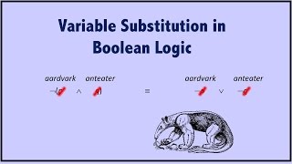 Variable Substitution in Boolean logic