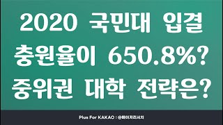 2020학년도 국민대학교 수시 입결 분석 : 학교장추천 ＆ 교과성적우수자 ＆ 국민프런티어