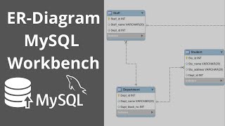 ER diagram using MySQL WorkBench || Reverse Engineer