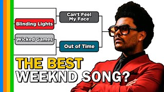 The Weeknd Song Bracket