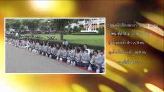 โรงเรียนบรมราชินีนาถราชวิทยาลัย