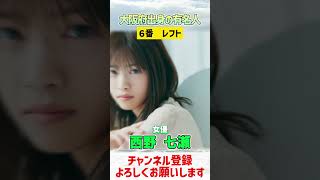 【名言集】大阪府出身の有名人の名言で打線組んでみた【お笑い強い】 #shorts  #名言