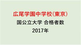 広尾学園高校　大学合格者数　H29～H26年【グラフでわかる】