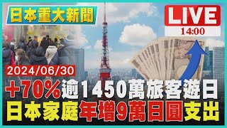 +70%! 逾1450萬旅客遊日　日本家庭年增9萬日圓支出LIVE｜1400 日本焦點新聞｜TVBS新聞