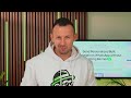 WhatChimp | WhatsApp API Marketing Software | Meta Business Partner