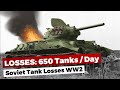 650 Tanks per Day - Soviet Tank Losses in WW2