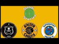 analysis chiefs pirate s u0026 sundowns must watch reaction video