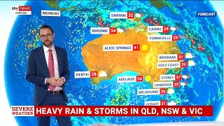 Analysis: Australia’s upcoming weather forecast