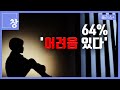 [창+] 학대의 상처는 쉽게 낫지 않는다...'64% 어려움 있다' (KBS 24.10.22)