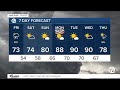 Detroit Weather: More showers and a few storms today