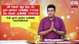 නීතිඥ නාමල්ගේ ෆේස්බුක් සටහනට ඉල්ලූ වාරණය නොලැබෙයි...