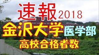 【速報】金沢大学　医学部　2018年(平成30年)　合格者数高校別ランキング