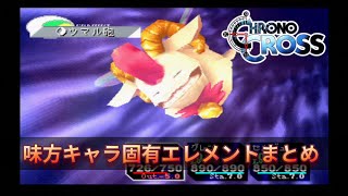 【CHRONO CROSS】味方キャラ固有エレメントまとめ【PS版】