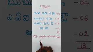 #2.అచ్చులలో వాడుకలో లేని అక్షరాలు తెలుసా?? #shorts #telugu #learning #language #viral