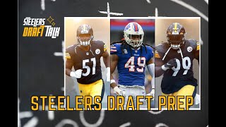 Steelers Free Agency Moves Prior to NFL Draft