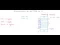 Introduction to pointers in C/C++