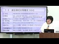 【日本法令dvd】v133　すぐにわかる 処遇改善加算・特定処遇改善加算　統合様式の 解説と保管義務書類の作成・保管・管理の実務