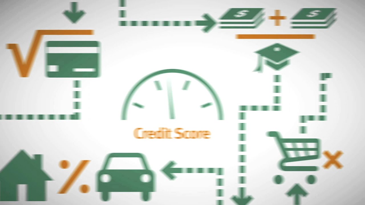 Understanding Your Credit Report Transunion Youtube