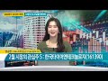 염승환의 담대한 예측 시장의 시그널을 찾아라 염승환 이베스트투자증권 디지털사업부 이사 매일경제tv