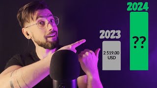 HOW MUCH I'VE EARNED ON YOUTUBE in 2024? | gum chewing | ASMR PL