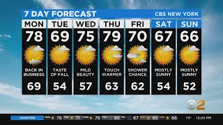 New York Weather: Nice Monday Ahead Of Cool Tuesday