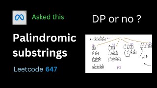 Palindromic Substrings - Leetcode 647 - Python | Meta | Amazon | Apple interview question