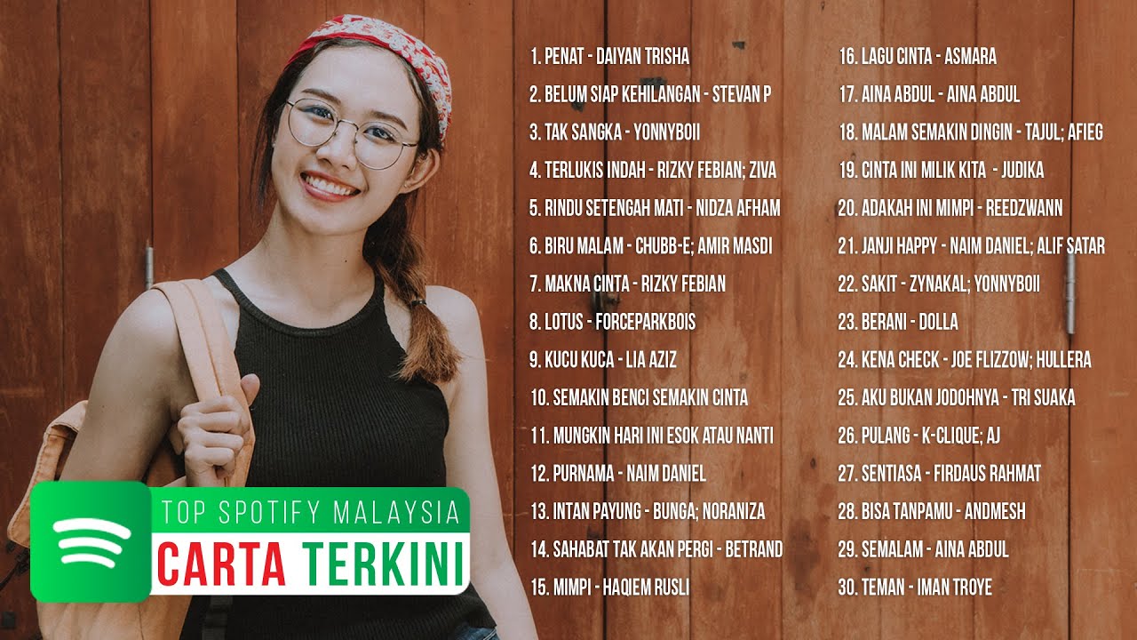 Carta Hits Terkini ~ Lagu Melayu Baru 2021 ~ Top Spotify Malaysia ...