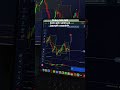 ribetnya jadi laki fypシ゚ trading tradingforex stockity stockityid stockitytrading