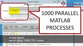 Fast MATLAB simulation using Techila Distributed Computing Engine