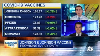 Fmr. FDA chief: Covid-19 vaccine recipients shouldn't let their guards down right away