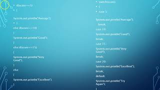 Java Lecture 22-Switch Case In Java
