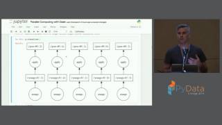 Skipper Seabold | Using Dask for Parallel Computing in Python