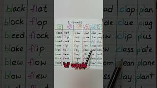 l-blends/'cl'words #levelupphonics #phonics